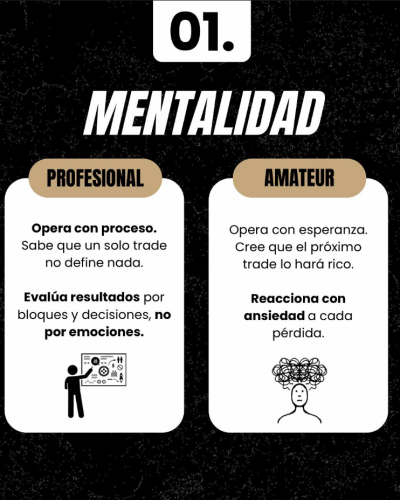Mentalidad