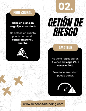 gestion de riesgo